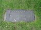 Headstone of Richard Calvin Baumgartner - Immanuel Lutheran Cemetery, 2809 Grindon Ave, Baltimore, MD